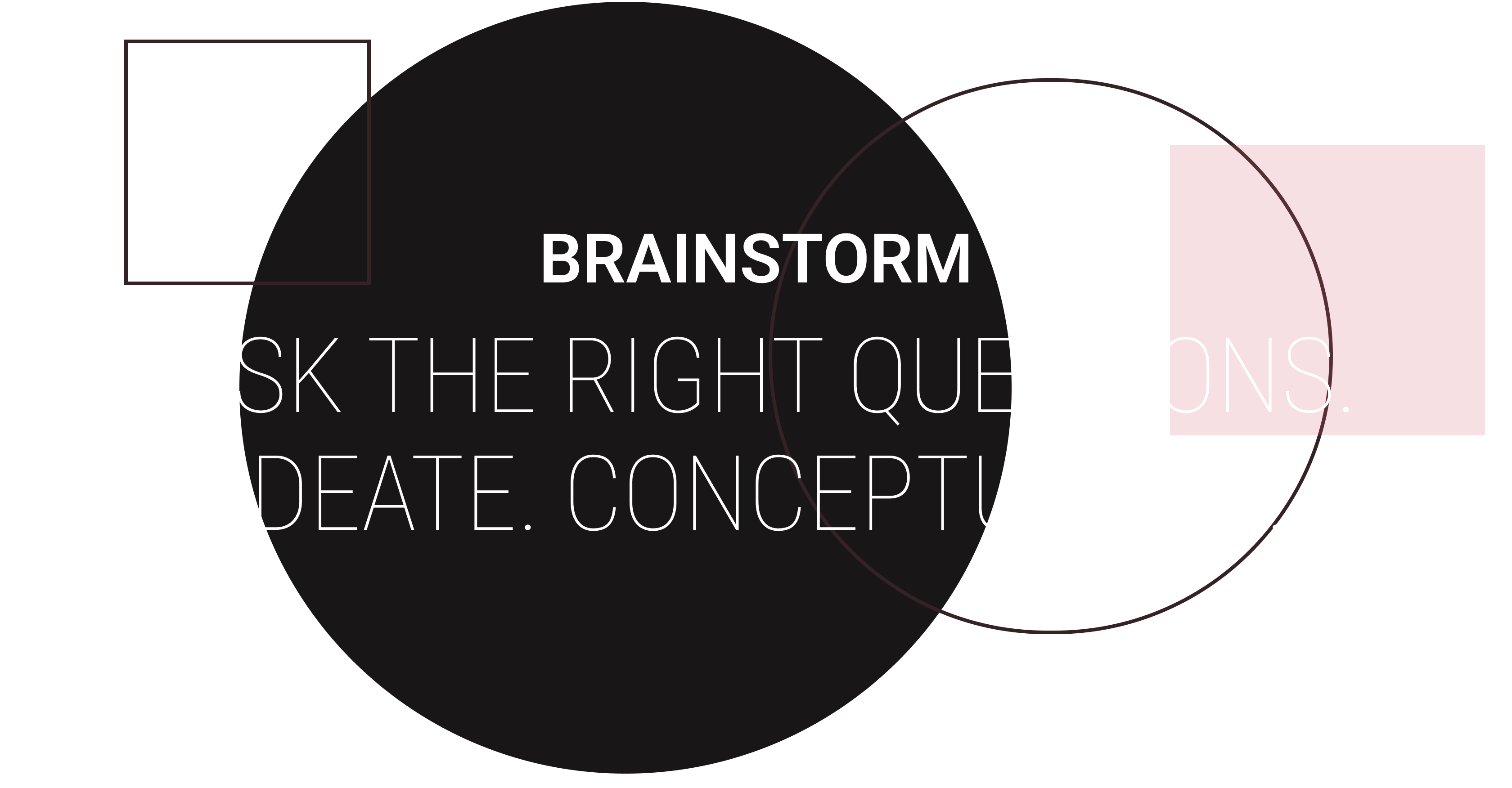 BRAINSTORMING